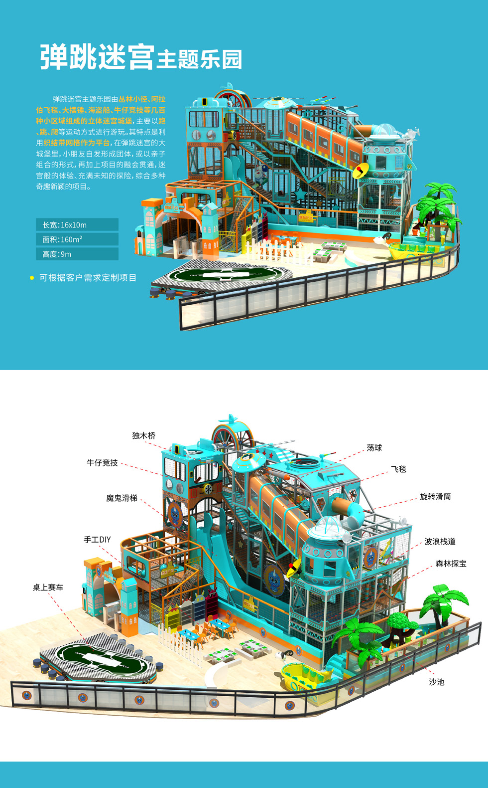 青島商場(chǎng)室內(nèi)兒童樂園項(xiàng)目麒麟天宮，場(chǎng)地面積160平米，高9米。 麒麟天宮是奇樂兒童樂園類的彈跳迷宮，該兒童樂園主要由叢林小徑,阿拉伯飛毯、大擺錘、海盜船、牛仔競(jìng)技等幾百種小區(qū)域組成的立體迷宮城堡,主要以跑.跳、爬等運(yùn)動(dòng)方式進(jìn)行游玩。其特點(diǎn)是利用織結(jié)帶網(wǎng)格作為平臺(tái),在彈跳迷宮的大城堡里,小朋友自發(fā)形成團(tuán)體,或以親子組合的形式,再加上項(xiàng)目的融會(huì)貫通,迷宮般的體驗(yàn)、充滿末知的探險(xiǎn),綜合多種奇趣新穎的項(xiàng)目。
