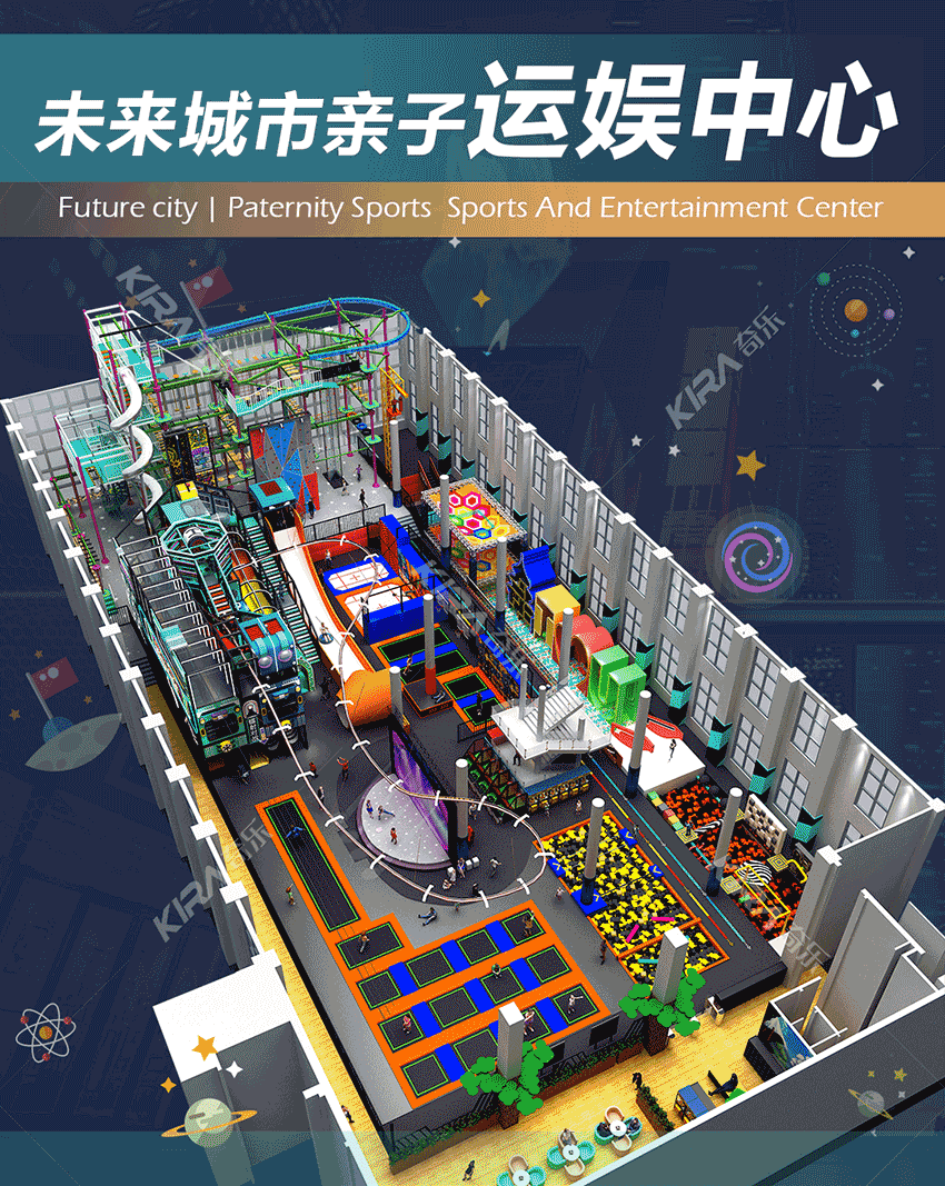 未來城市親子運娛中心是奇樂集團全新打造的室內大型親子樂園。